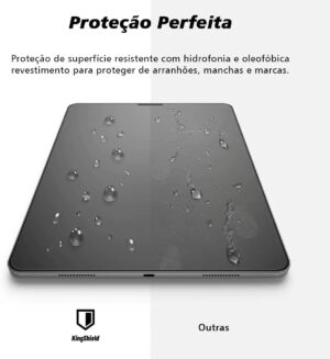 Película Para Kindle Paperwhite (12ª geração) 2024 Kingshield Nano Vidro - Fosca