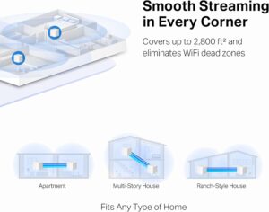 MERCUSYS ROTEADOR WI-FI MESH NA CASA TODA AC1300 HALO H30G (PACK C/2)