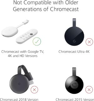 Cabo de alimentação USB Mission para Chromecast com Google TV (ligue o Chromecast diretame...